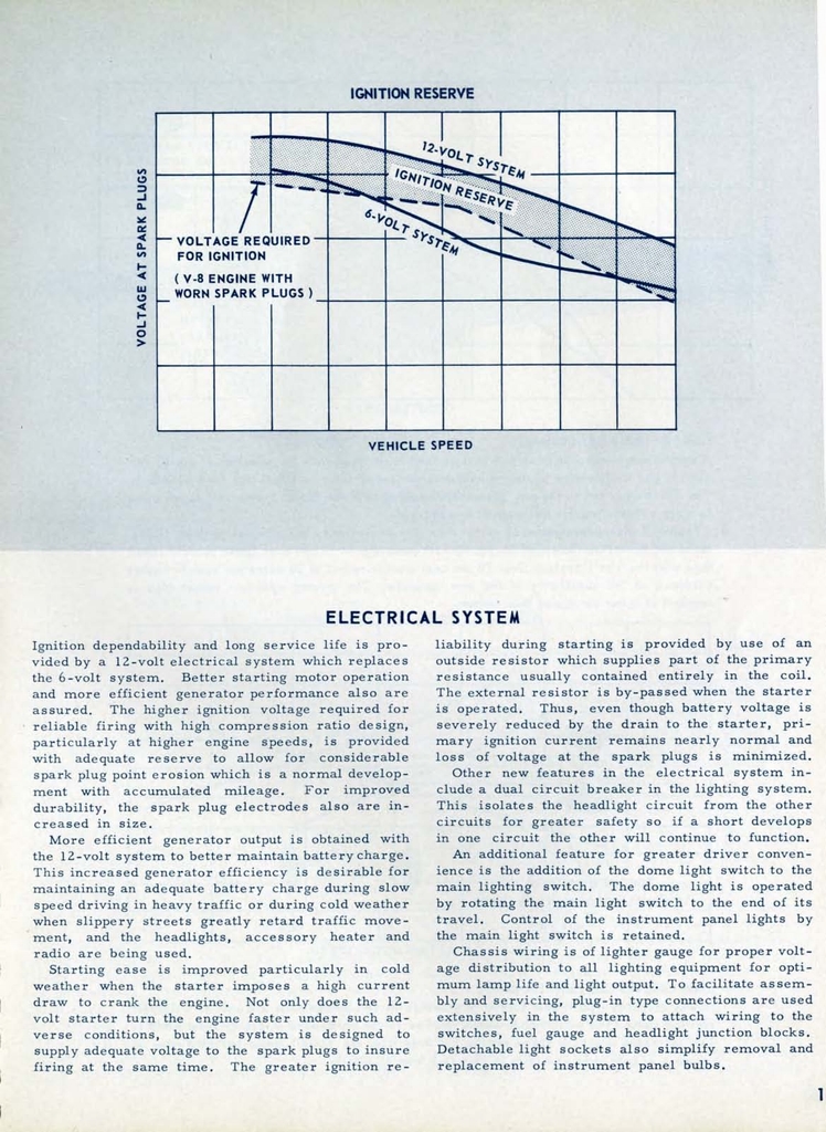 n_1955 Chevrolet Engineering Features-115.jpg